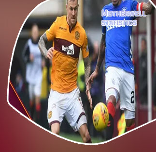 Motherwell fc table