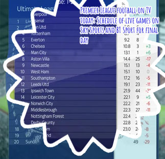 Sky sports premier league table