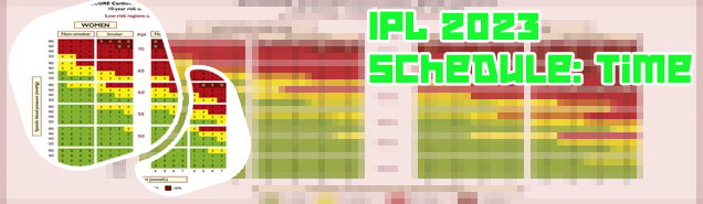 Tomorrow ipl timing