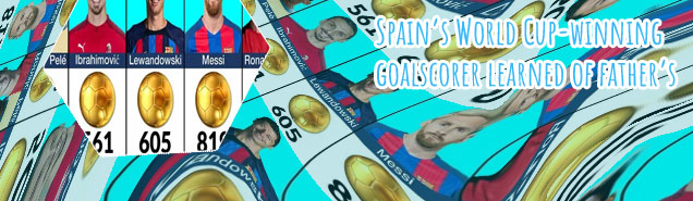 Top goal scorer in world cup